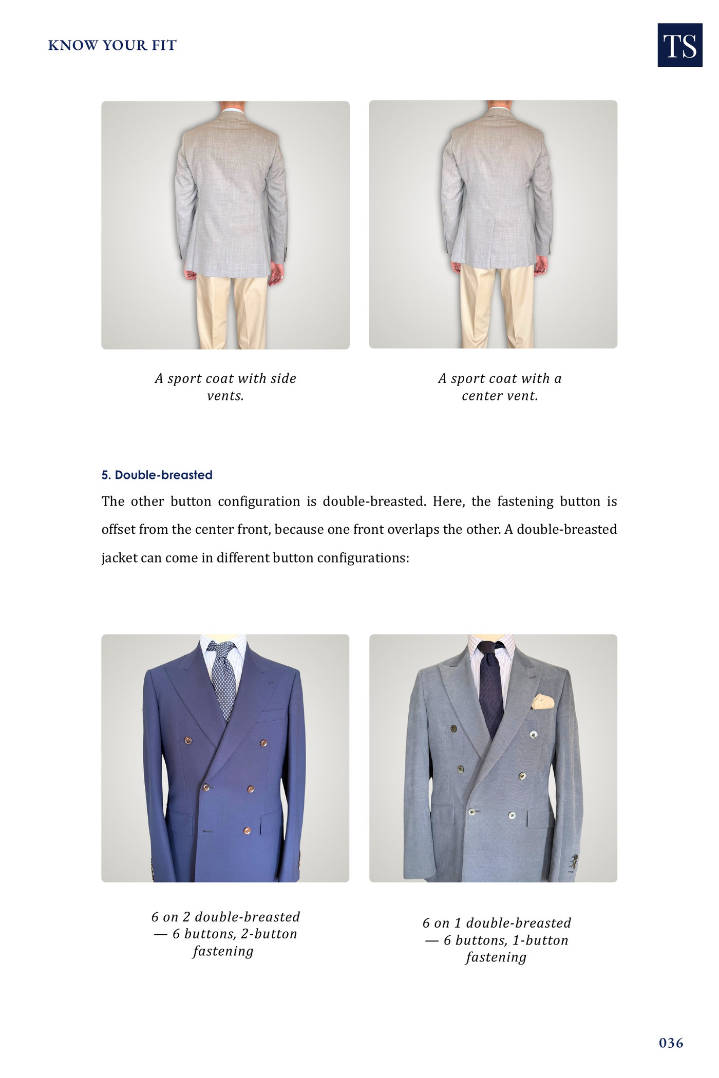 A page from Part II, Know Your Fit, with photographs and captions of double-breasted jacket button configurations.